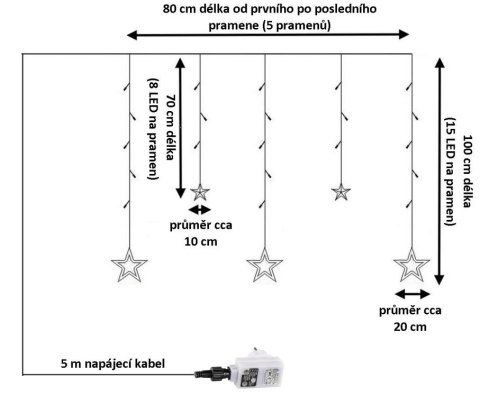 Świąteczna kurtyna 5 gwiazdek, 61 LED, kolorowa, pilot