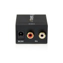 Konwerter/Adapter Startech UNIRAILS2U Audio Czarny