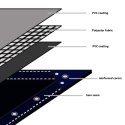 Plandeka 650 g/m², 3 x 5 m, szara