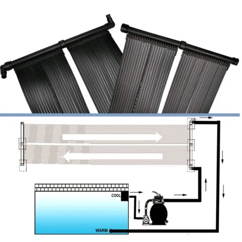 Podgrzewacz solarny do basenu, panel, 80x620 cm Podgrzewacz solarny do basenu, panel, 80x620 cm