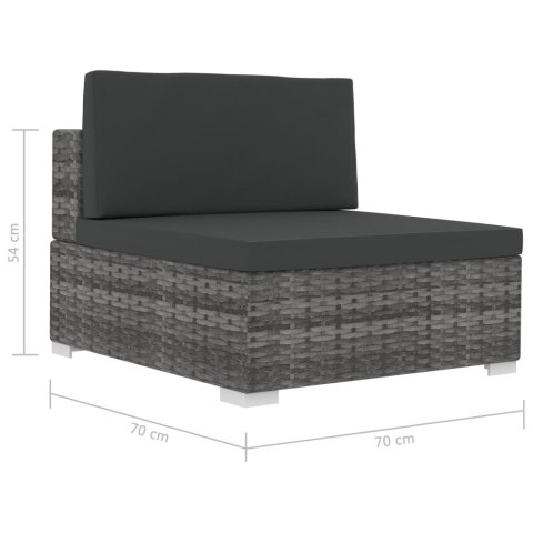 4-częściowa sofa do ogrodu, z poduszkami, polirattan, szara