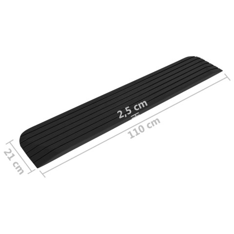 Rampy progowe, 2 szt., 110x21x2,5 cm, gumowe