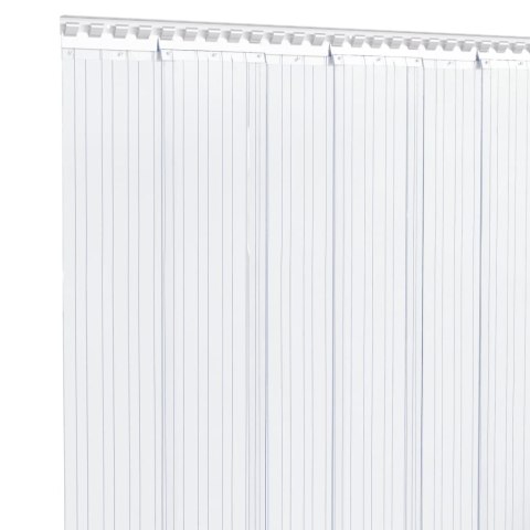 Kurtyna paskowa, przezroczysta, 200 mm x 1,6 mm, 25 m, PVC Kurtyna paskowa, przezroczysta, 200 mm x 1,6 mm, 25 m, PVC