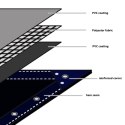 Plandeka 650 g/m², 3 x 5 m, zielona