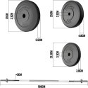 PHYSIONIC Zestaw ciężarów, 94 kg,