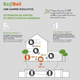 Bezprzewodowy Dzwonek do Drzwi z Przyciskiem SCS SENTINEL EcoBell 100 100 m