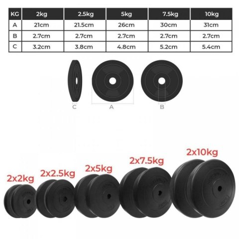 Zestaw obciążników wypełnionych piaskiem i cementem, 2 x 7,5