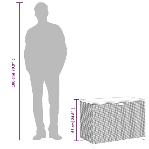 Skrzynia ogrodowa, szara, 110x55x63 cm, polirattan i akacja