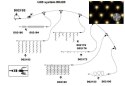 DiLED świetlna sieć - 100 LED, biała ciepła