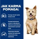 Karma Hill's Kidney Care Original Mięso Ptaki 4 Kg