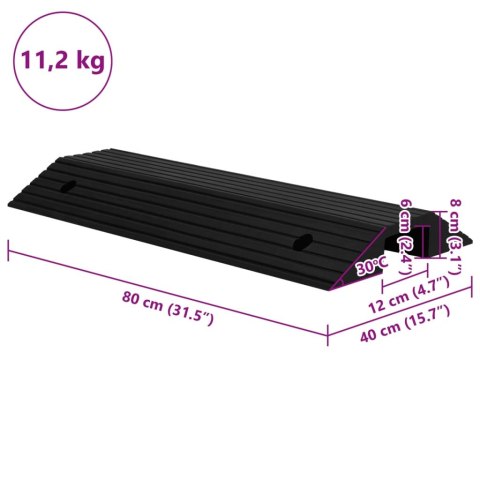 Progowe mostki przejazdowe, 2 szt., 80x40x8 cm, gumowe Progowe mostki przejazdowe, 2 szt., 80x40x8 cm, gumowe