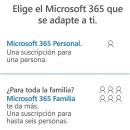 Software do Zarządzania Microsoft Microsoft 365 Personal