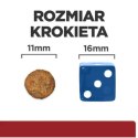 Karma Hill's PD I/D Digestive Care kurczak 16 Kg