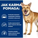 Karma Hill's PD I/D Digestive Care kurczak 16 Kg