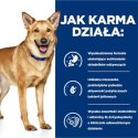 Karma Hill's PD I/D Digestive Care kurczak 16 Kg