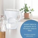 Dzbanek Filtrujący Brita Carafe Marella Grafit Plastikowy 2,4 L