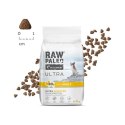 Karma VETEXPERT RAW PALEO Indyk 8 kg