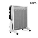 Grzejnik mikowy EDM 07197 Biały 1000 W/2000 W