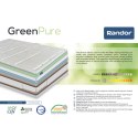 Materac sprężynowy kieszeniowy Randor Green Pure 135 x 190 x 28 cm