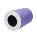 Filtr powietrza Xiaomi Mi Air Purifier Purpura