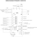 Przetwornica częstotliwości 15kW 20KM 380V 50-60Hz