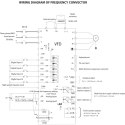 Przetwornica częstotliwości LED 3.7 kW 5 KM 380 V 50-60 Hz