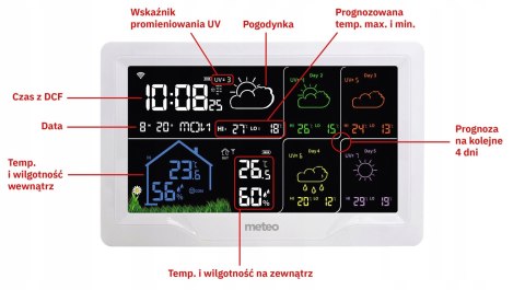 Stacja pogodowa WIFI z prognozą pogody