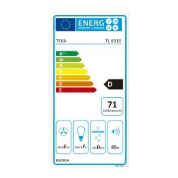 Okap konwencjonalny Teka TL 6310 Biały