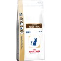 Karma dla kota Royal Canin Gastro Intestinal Dorosły Ptaki 4 Kg