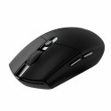 Myszka Logitech 910-005282 Czarny