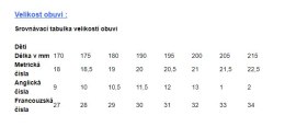 Łyżwy ACTION dziewczęce - rozmiar 34 do 37