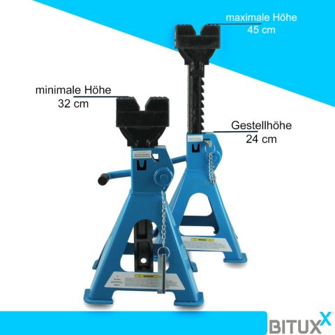 Zestaw podpór Kobyłki 3T Mocne solidne podstawy do samochodu BITUXX