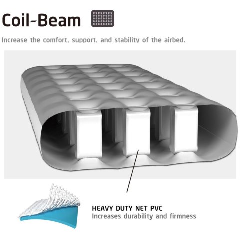 MATERAC FLOKOWANY 2-OSOBOWY Z NADRUKIEM 3D 191x137x22CM 24495