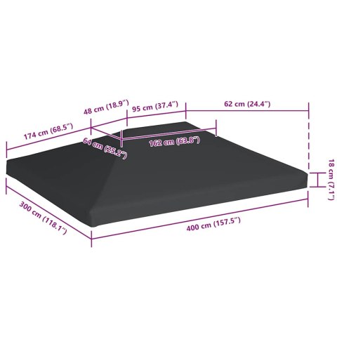 Zadaszenie altany ogrodowej, 310 g/m², 4 x 3 m, szare