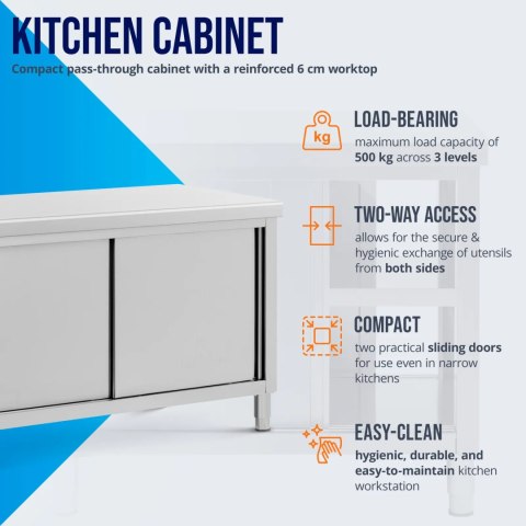 Stół blat roboczy centralny z szafką przelotową STAL 140 x 70 cm