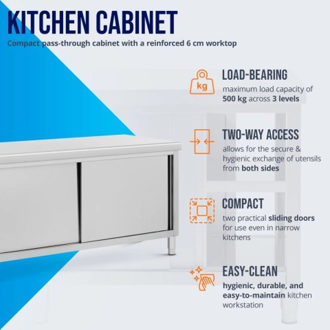 Stół blat roboczy centralny z szafką przelotową STAL 180 x 70 cm