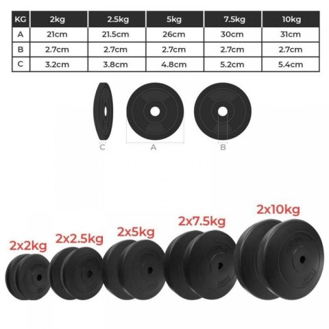 Zestaw obciążników wypełnionych piaskiem i cementem 2 x 2 kg