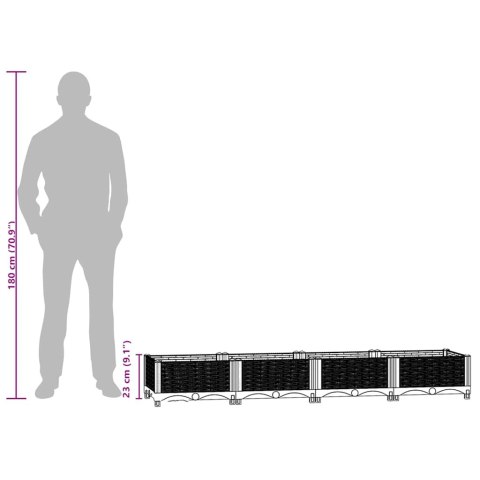Donica do podniesionej rabaty, 160x40x23 cm, polipropylen