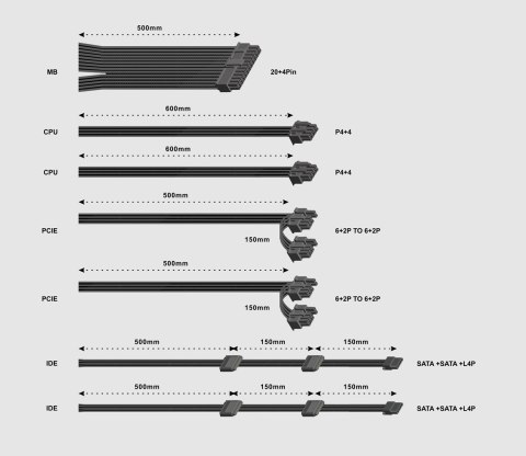GEMBIRD ZASILACZ KOMPUTEROWY FORNAX POWER 750W 80+ BRONZE ATX, 750W, AKTYWNE PFC, 12CM WENTYLATOR