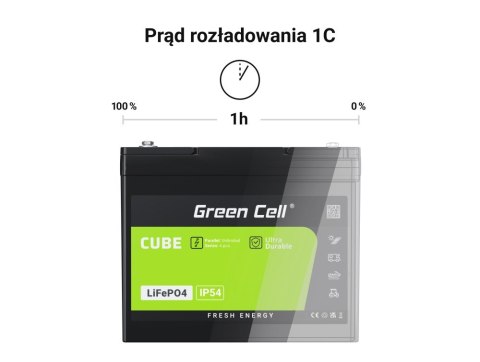 GREEN CELL AKUMULATOR LIFEPO4 CUBE 100AH 12V/12.8V 1280WH LFPGC12V100AH