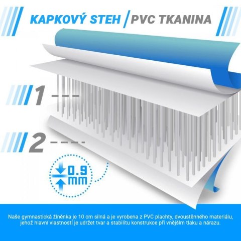 PHYSIONICS Mata dmuchana 500 x 100 x 10 cm, niebieska