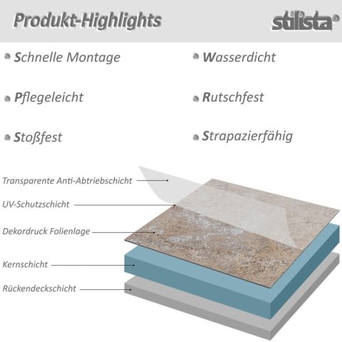 Podłoga winylowa STILISTA 7,5 m² - piasek