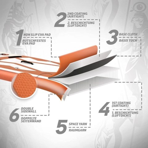 PHYSIONICS Nadmuchiwany paddleboard - bogini Bastet, 320 cm