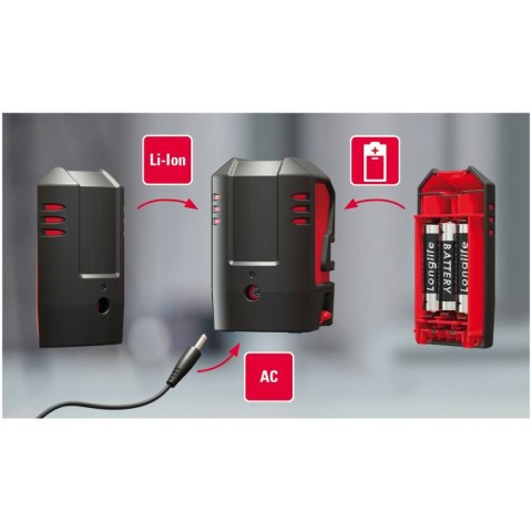 Poziomica laserowa liniowa Leica Geosystems L2G