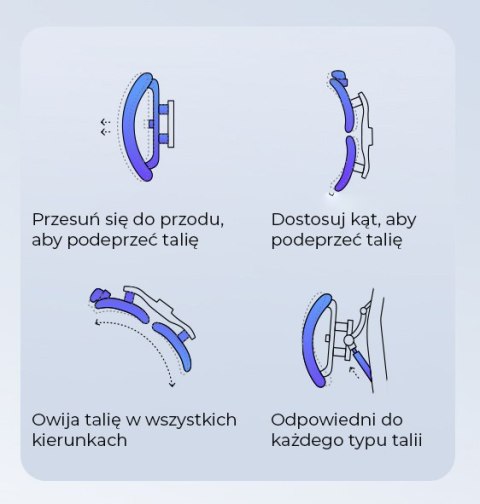 Fotel ergonomiczny gamingowy Angel GamePlus