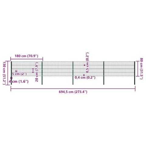 Panel ogrodzeniowy ze słupkami żelaznymi 694,5x80 cm zielony