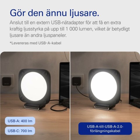 Lampa LED Elgato 10LAJ9911