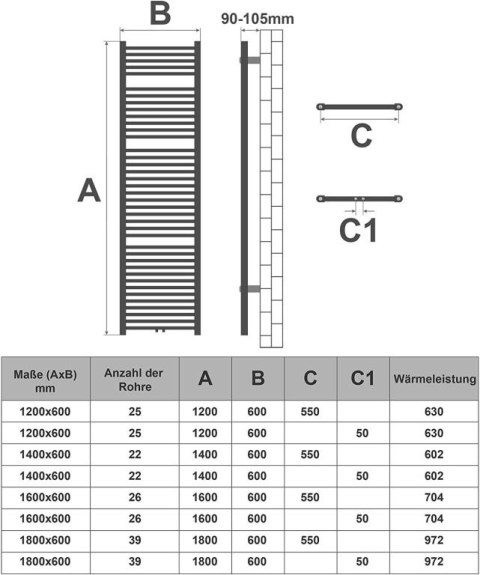 Grzejnik łazienkowy 1600 x 600 mm, biały