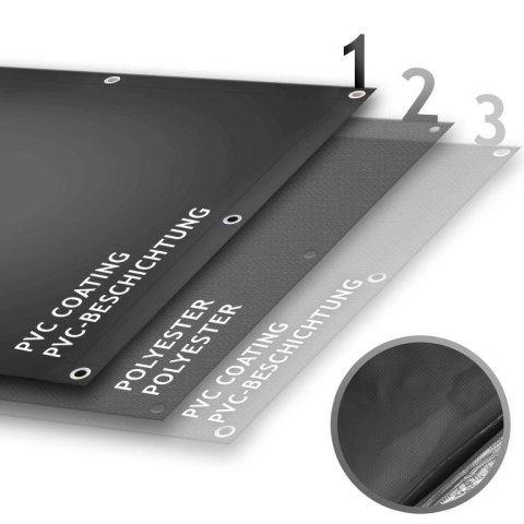 Plandeka JAGO 650 g/m², aluminiowe oczka, antracyt, 3x5 m