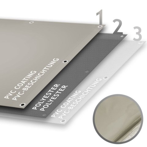 Plandeka JAGO 650 g/m², aluminiowe oczka, szara, 5x7 m